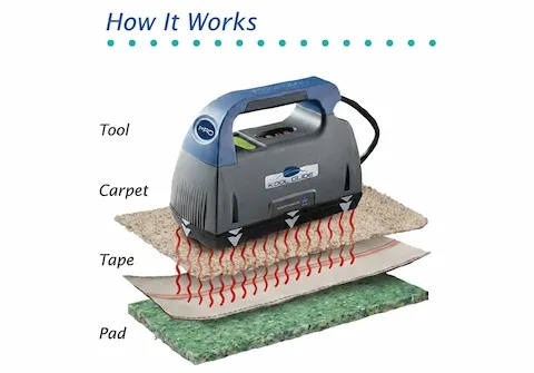 Seam iron and seam tape used for carpet seam repair in Las Cruces NM