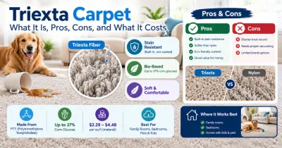 Triexta Carpet: What It Is, Pros, Cons, and What It Costs